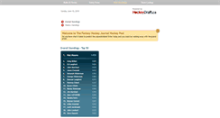 Desktop Screenshot of fantasyhockeyjournal.hockeydraft.ca