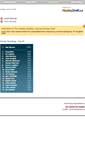 Mobile Screenshot of fantasyhockeyjournal.hockeydraft.ca